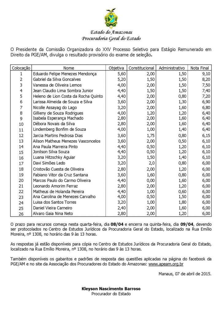 Resultado provisório - SELEÇAO 1-2015-page-001