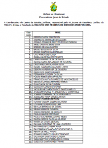 Imagem da notícia - Relação dos Pedidos de Isenções Indeferidos.