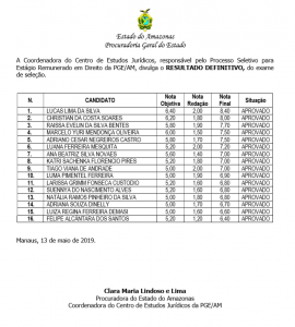 Imagem da notícia - PGE-AM divulga resultado final do processo seletivo para estágio na área de Direito